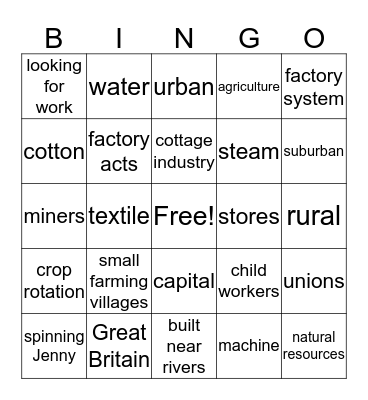 Industrial Revolution Bingo Card