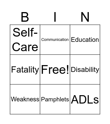 Self-Care Empowerment Bingo Card