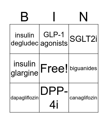 Diabetes Bingo! Bingo Card