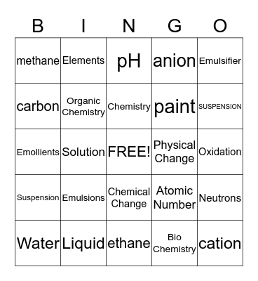 CHEMISTRY CHAPTER 7 (A) Bingo Card