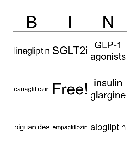 DM Drug Bingo  Bingo Card