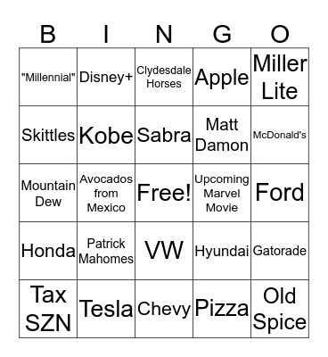 Super Bowl LIV Bingo Card