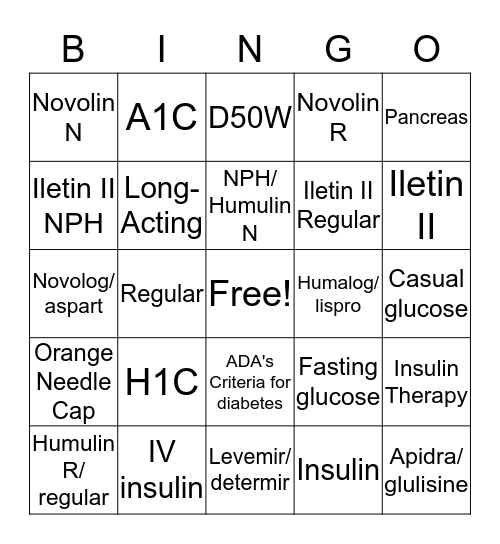 Insulin Therapy Bingo Card