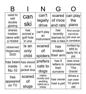 Human Bingo - Find someone who Bingo Card
