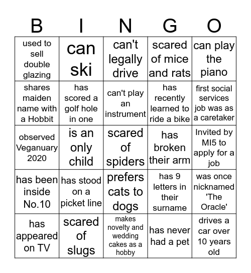 Human Bingo - Find someone who Bingo Card
