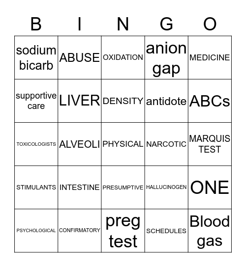 TOXICOLOGY REVIEW BINGO Card