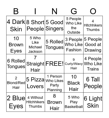 TRAIT BINGO Card