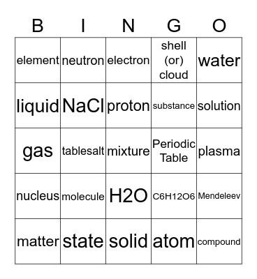 Matter...from atoms to compounds (6th - Frazier) Bingo Card