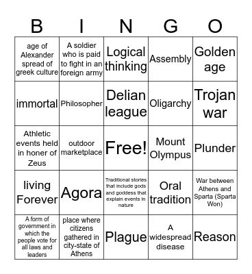 Greece  Bingo Card