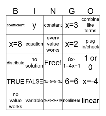 Types of Solutions  Bingo Card