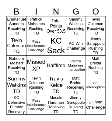 Superbowl Bingo Card