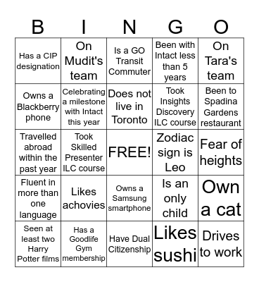 Did You Know Bingo Card