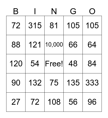Multiplication Bingo Card