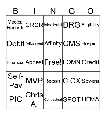 Medicare/Medicaid BINGO! Bingo Card