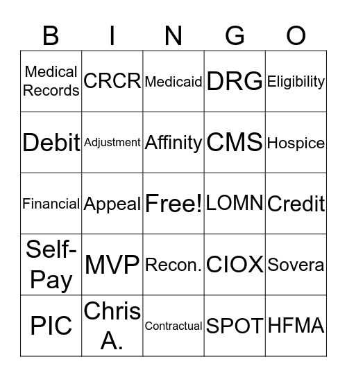Medicare/Medicaid BINGO! Bingo Card