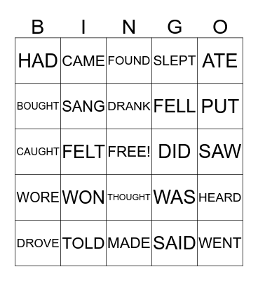 Do I know irregular verbs? Bingo Card