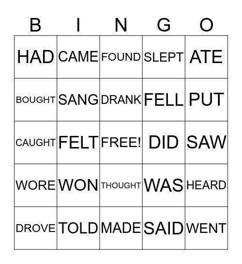 Do I know irregular verbs? Bingo Card