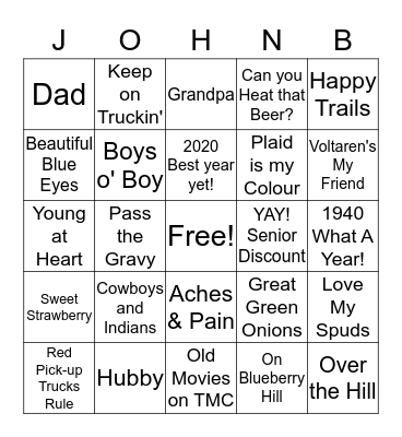 Happy 80th Birthday Bingo Card