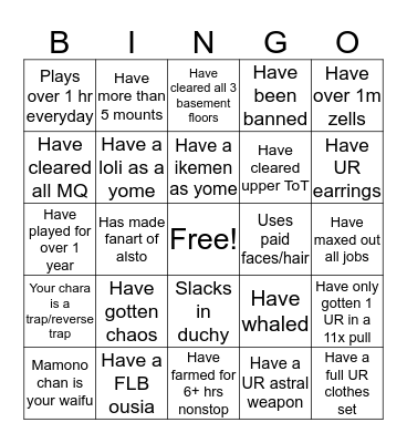 Alchemia story bingo Card
