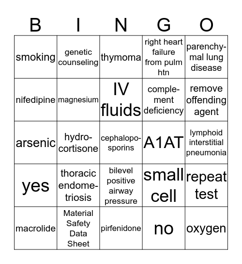 Pulmonology Boards Bingo Card