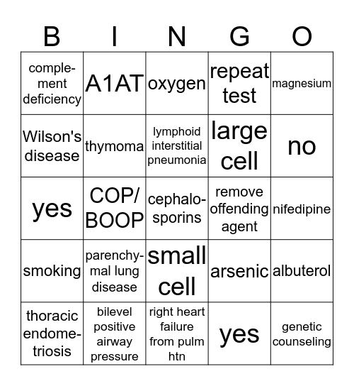 Pulmonology Boards Bingo Card