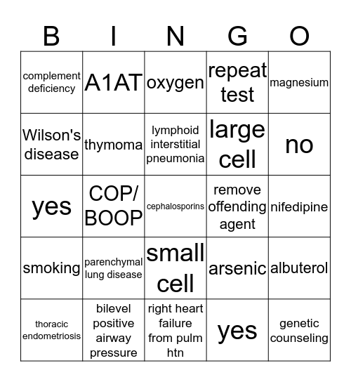 Pulmonology Boards Bingo Card