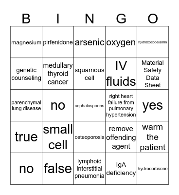 BOARDS BINGO Card