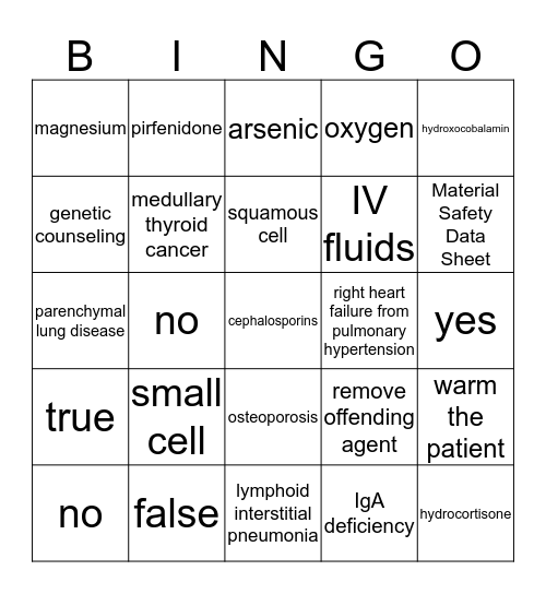 BOARDS BINGO Card