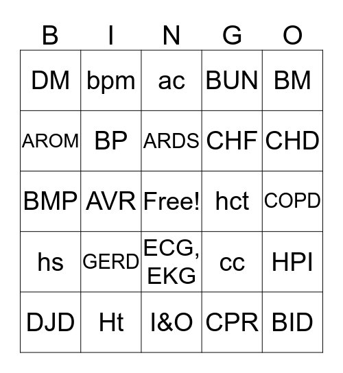 Pharmacy Bingo Card