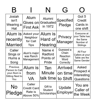 Phonathon Bingo Card
