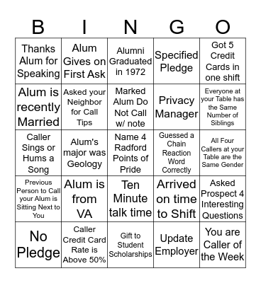 Phonathon Bingo Card