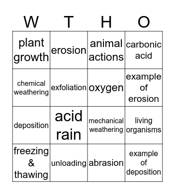 Weather-O Bingo Card