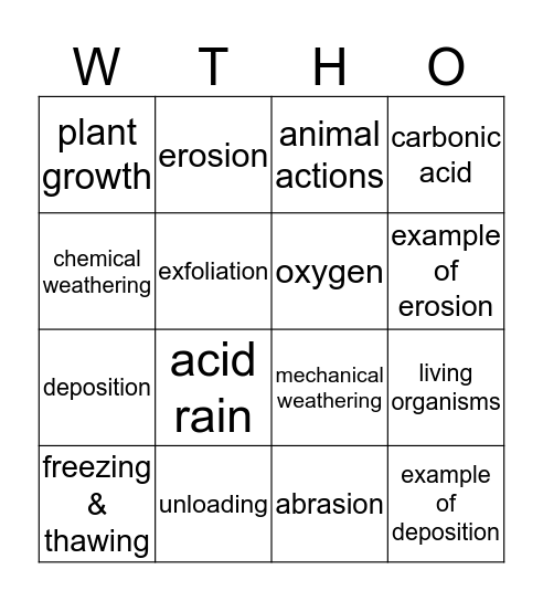 Weather-O Bingo Card