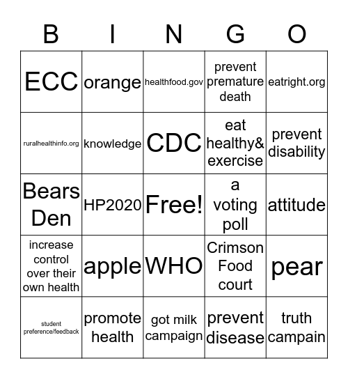 Class Review Bingo Card