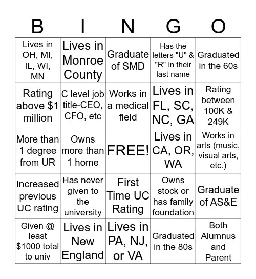 UC Rating Bingo Card