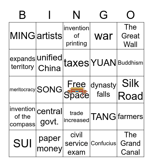 Imperial Chinese Dynasties Bingo Card