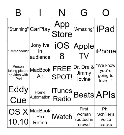 CNET's WWDC 14 BIG BINGO CARD Bingo Card