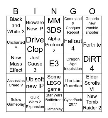 E3 Bingo Card Bingo Card