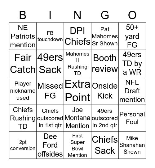 Super Bowl LIV Bingo Card