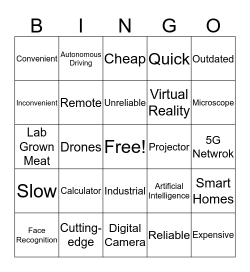 M4 Unit 10 BINGO Card