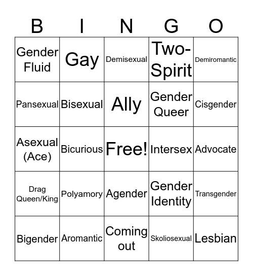 LGBTQ+ Pronouns Bingo Card