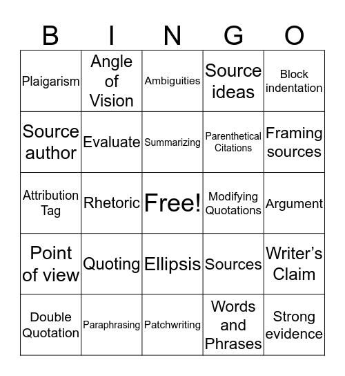 Incorporating Sources Into Your Own Writing Bingo Card