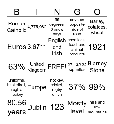 Ireland Bingo Card