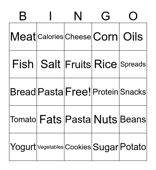 Sight Words - Food Groups Bingo Card