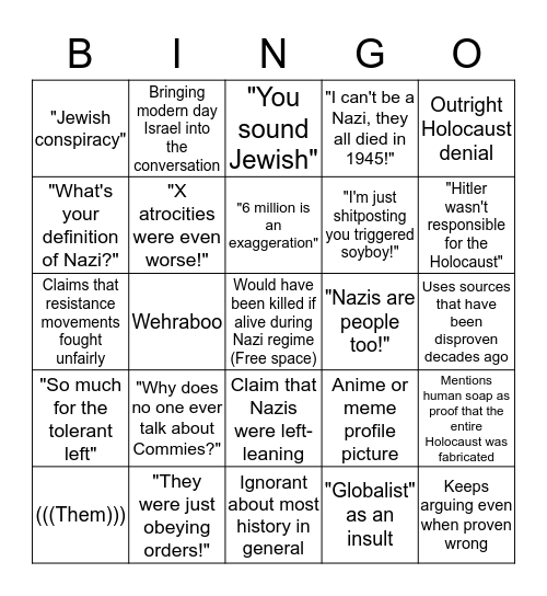 Nazi Apologist Bingo Card