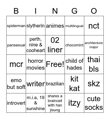 get to know ayumi bingo Card