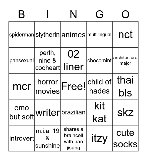 get to know ayumi bingo Card