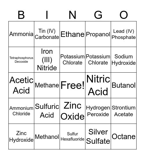 Chemical Names and Formulas Bingo Card