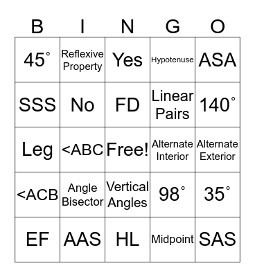 Geometry Review Bingo Card