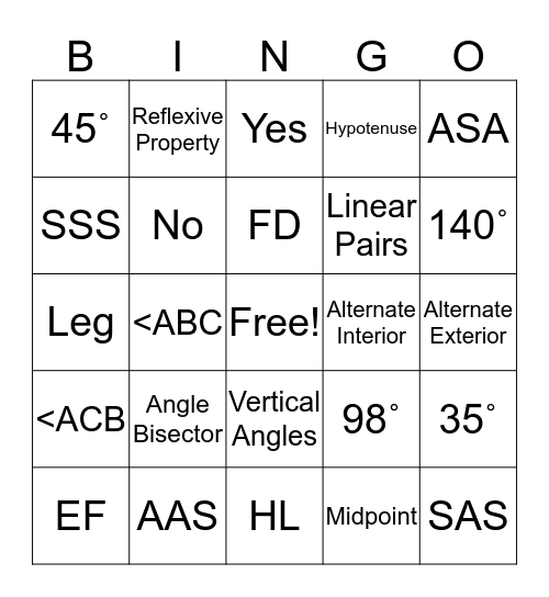 Geometry Review Bingo Card